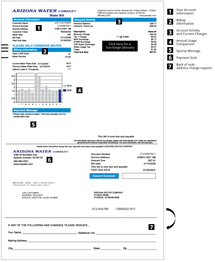 Understanding Your Bill Arizona Water Company